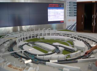 Model of the SSRF